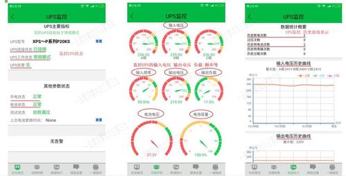 UPS電源監控系統的軟件開發優勢